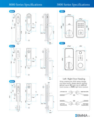 EOMNIA-3000 Series Product Data