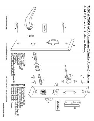Installation Templates Omnia Industries