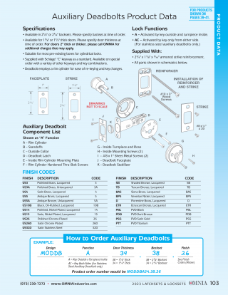 OMNIA Auxiliary Deadbolts Product Data