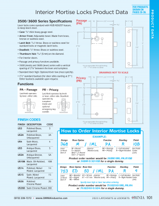 OMNIA Interior Mortise Locks Product Data